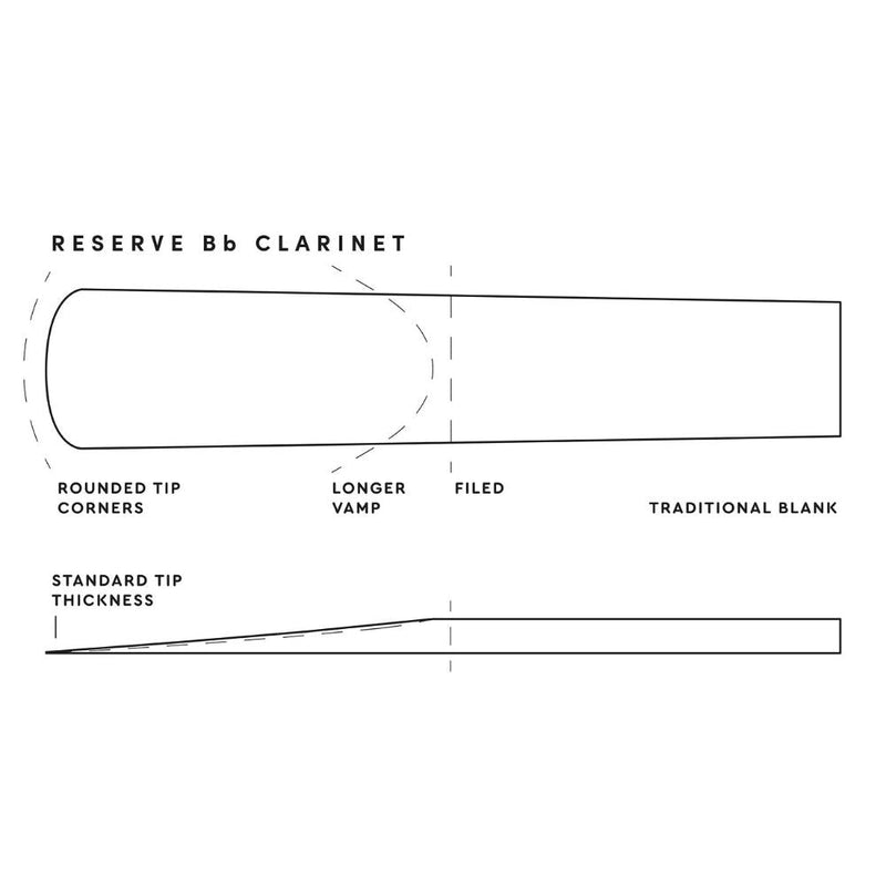 D'Addario Organic Reserve Bb Clarinet Reeds, 10-Pack