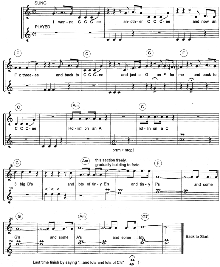 Marimba Music For Little Kids by John Madin