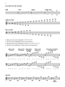 Beyer: Elementary Method for the Piano Op. 101