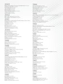 Hans Zimmer Collection, Piano / Vocal / Chords