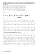 Hal Leonard Jazz Theory & Workbook