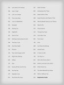 E-Z Play Piano 368, Songs of the 1980s