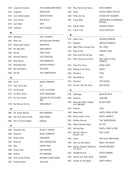 The Bassist's Fake Book