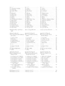 Schumann: Album for the Young & Scenes from Childhood Op 68