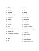 Taylor Swift - Super Easy Songbook for Piano, 2nd Edition