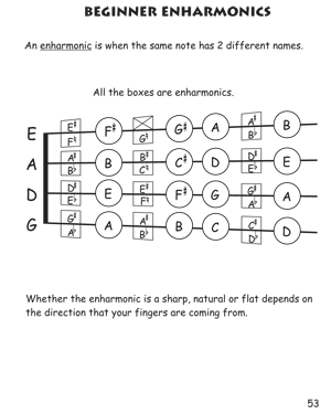 Beginner Violin Theory for Children Book 3