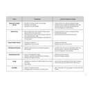 Piano Safari Friends Student Pack