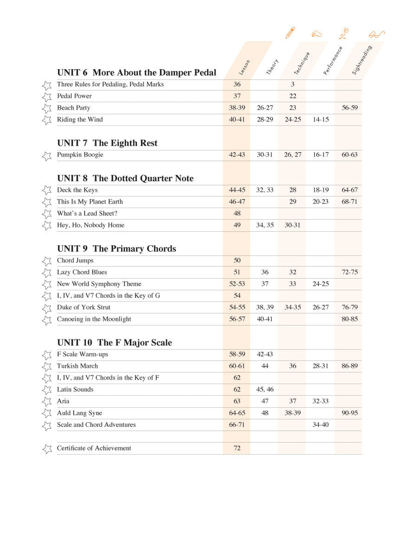 Piano Adventures Level 2B - Lesson Book