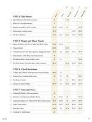 Piano Adventures Level 3B - Lesson Book