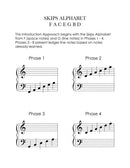 Piano Safari Note Name Cards