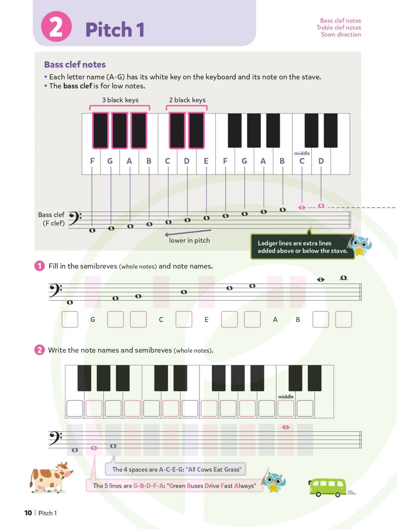 Music Theory for Young Musicians Grade 1