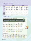 Music Theory for Young Musicians Grade 3