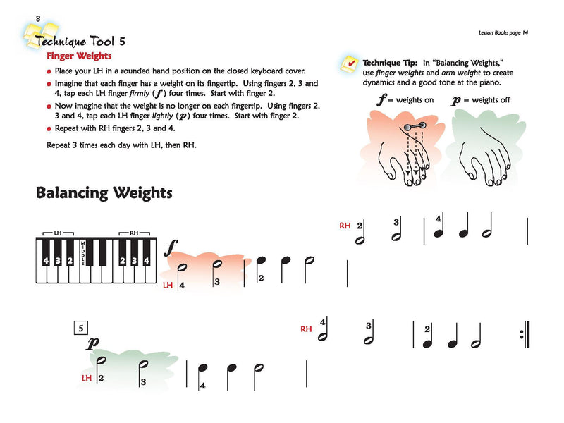 Alfred's Premier Piano Course, Technique 1A