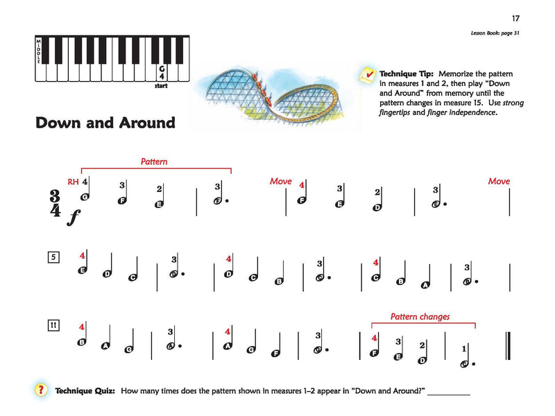 Alfred's Premier Piano Course, Technique 1A