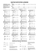 Soundgarden Guitar Play-Along