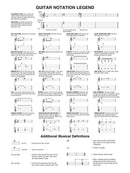 Kenny Wayne Shepherd Guitar Play-Along