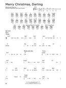 First 50 Christmas Songs You Should Play on Guitar