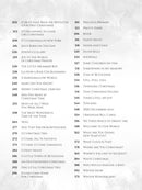 100 Most Beautiful Christmas Songs