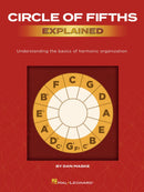 Circle of Fifths Explained