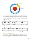 Circle of Fifths Explained