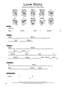 Taylor Swift - Really Easy Guitar