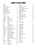 FastTrack Chords & Scales for Guitar