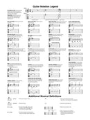 Southern Rock Guitar Play-Along