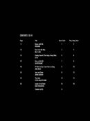 Acoustic Anthology Guitar Play-Along