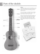 Absolute Beginners: Ukuelele