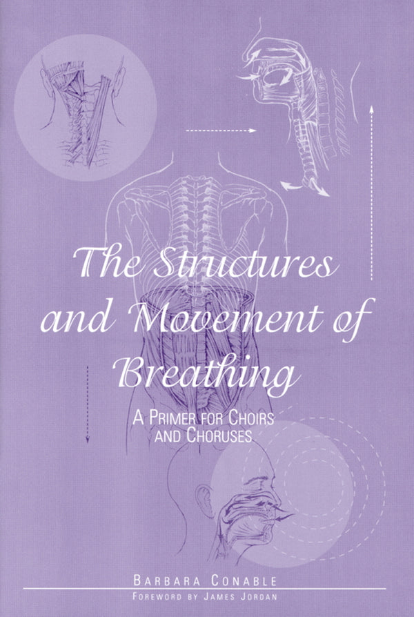 The Structures and Movement of Breathing