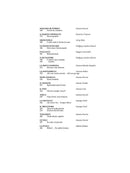 Anthology of Italian Opera - Soprano