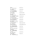 Anthology of Italian Opera - Mezzo Soprano