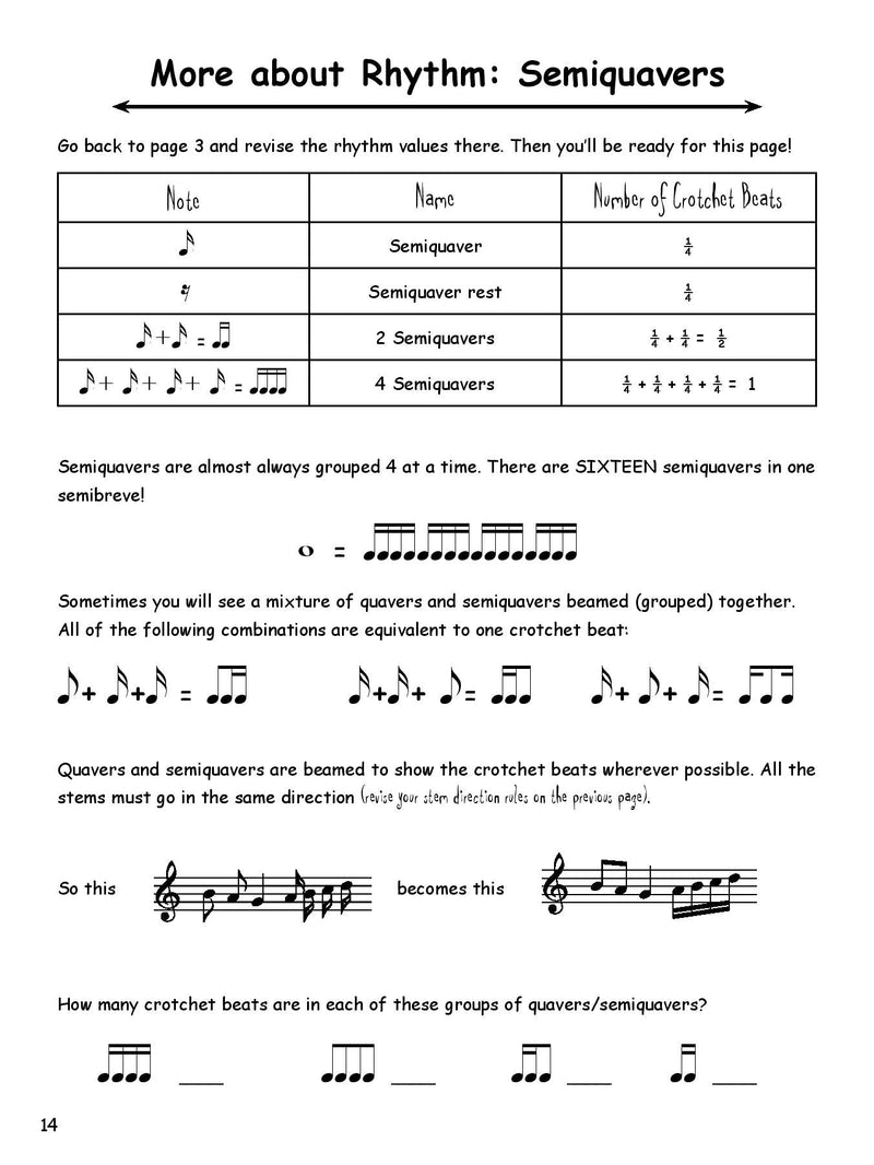 How To Blitz! Grade 1 ABRSM Theory