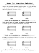 How To Blitz! Grade 2 ABRSM Theory