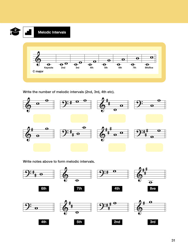 Music Theory for Violinists, Book 4