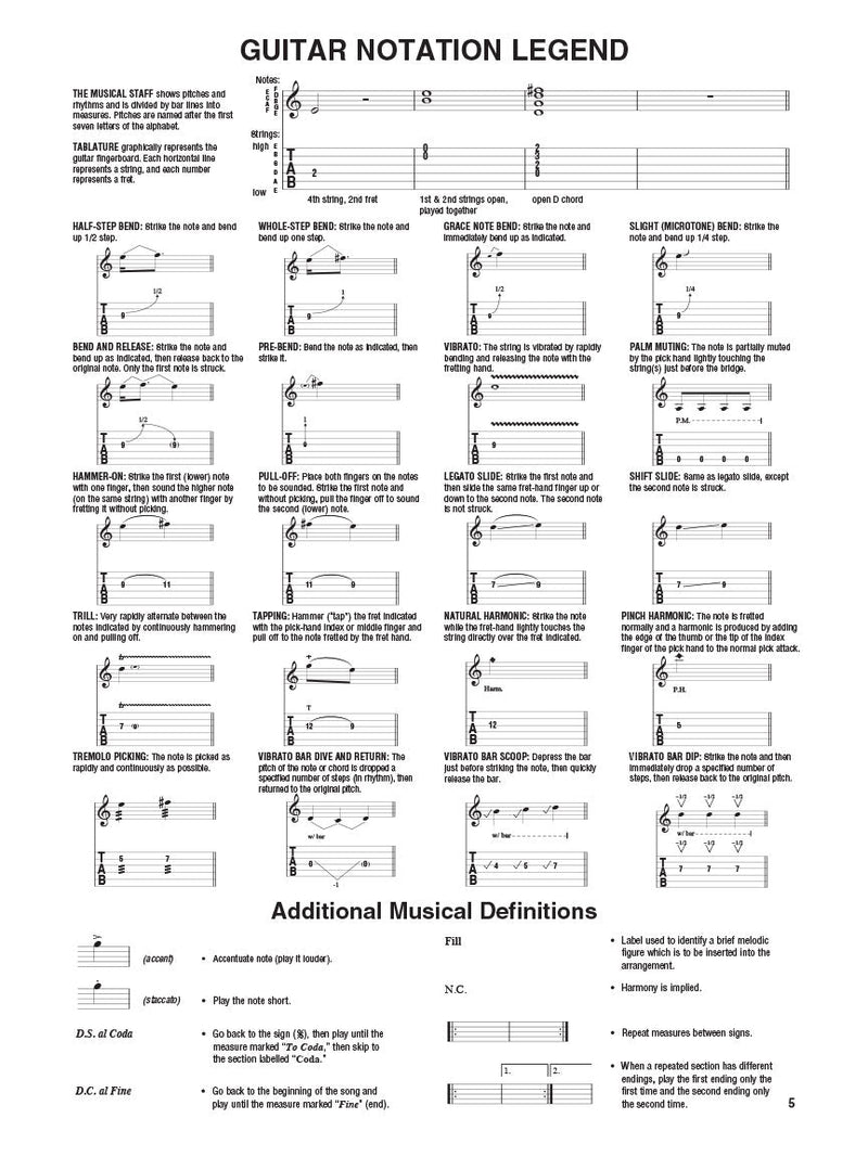 The Beatles Guitar Play-Along