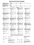 J.S. Bach Guitar Play-Along