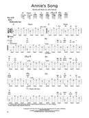 First 50 Songs You Should Fingerpick on Guitar