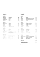 AMEB Piano Series 18 Handbook Level 2 (Grades 5-8)