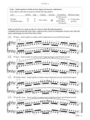 AMEB Piano Technical Work 2018 – Level 2 (Grade 5 to Grade 8)