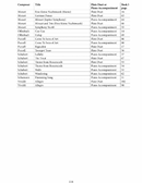 The Young Flute Player Book 3 - Teacher's Accompaniments